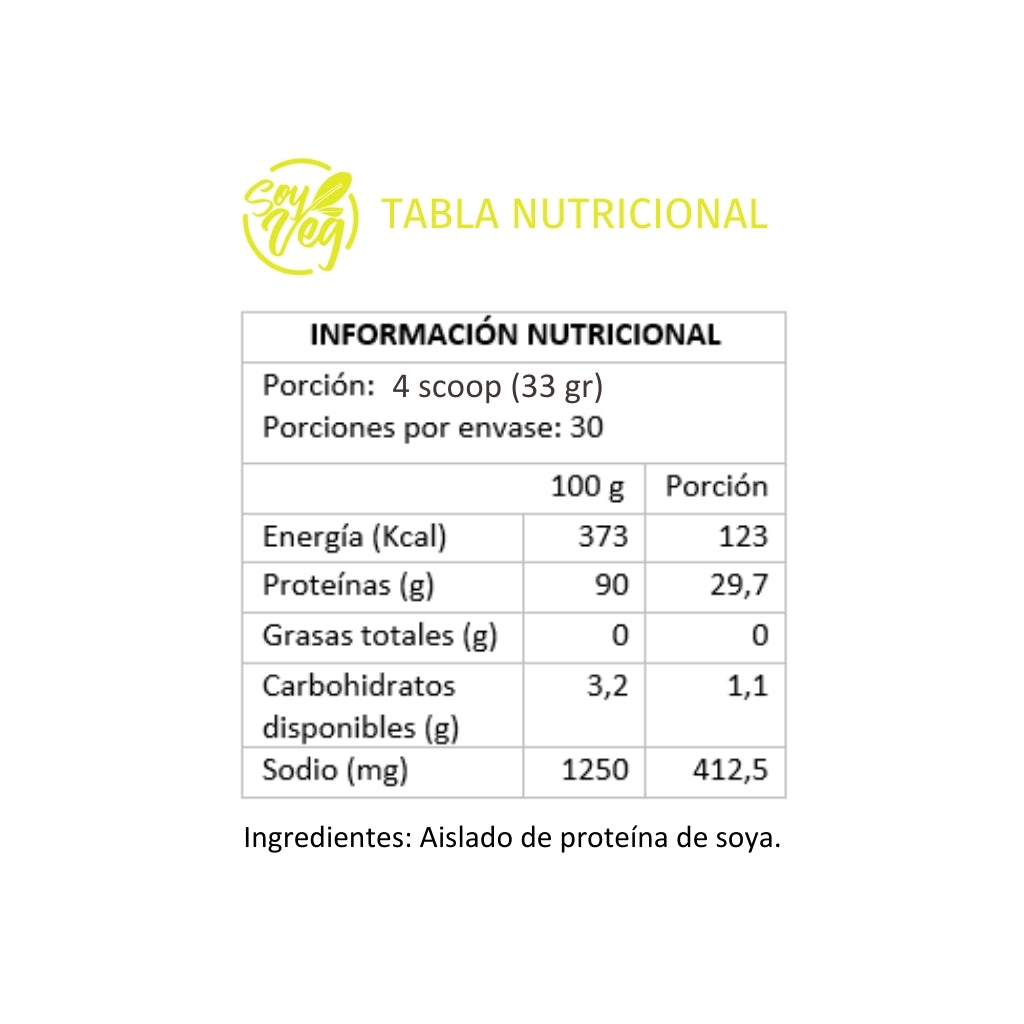 Proteína sin sabor 1 Kg