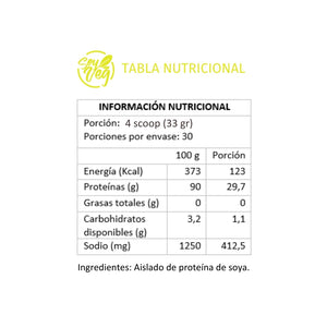 Pack 3 Kg proteína sin sabor